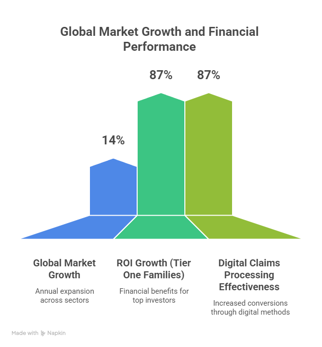 Top 10 Health Insurance Plans for Dogs in 2025 Top 10 Health Insurance Plans for Dogs in 2025