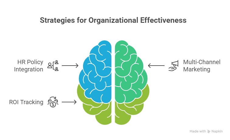 Men Mental Health Month ROI: Growth & Conversion in Tier 1 Men Mental Health Month