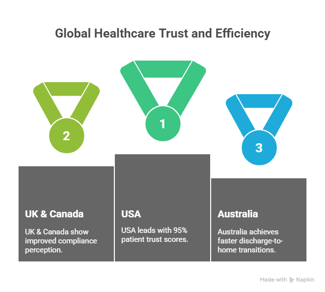 AccentCare Home Health ROI & Growth Strategies 2025 AccentCare Home Health