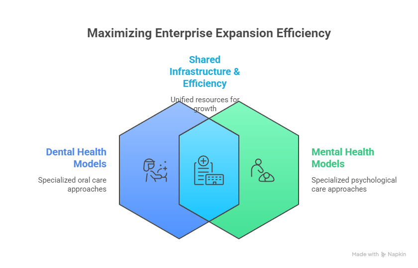 Kitsap Mental Health