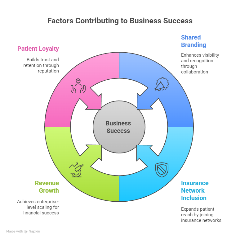 visual selection 2025 09 30T220248.849