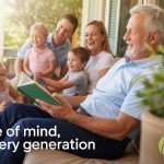 Humana Health Care Plans