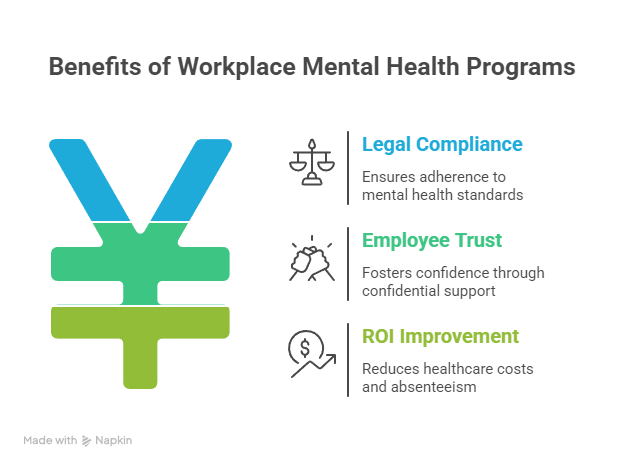 Mental Health Practitioner ROI & Growth Strategies 2025 Mental Health Practitioner