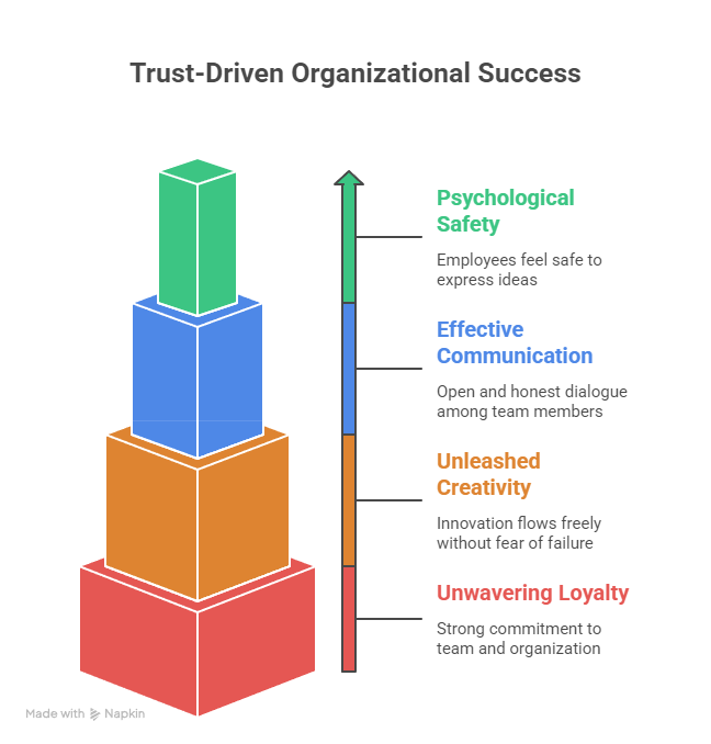 Mental Health Goals ROI Growth Strategies 2025 visual selection 2025 10 06T193428.669