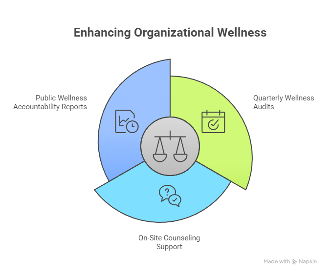 Mental Health Goals ROI Growth Strategies 2025 Mental Health Goals